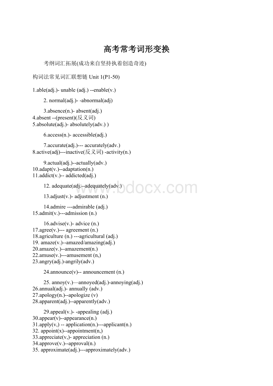 高考常考词形变换.docx_第1页