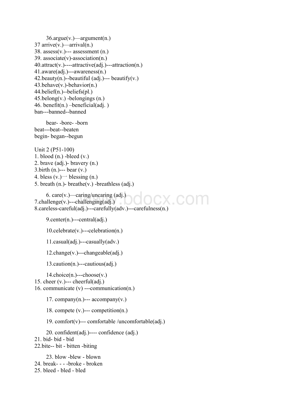 高考常考词形变换.docx_第2页