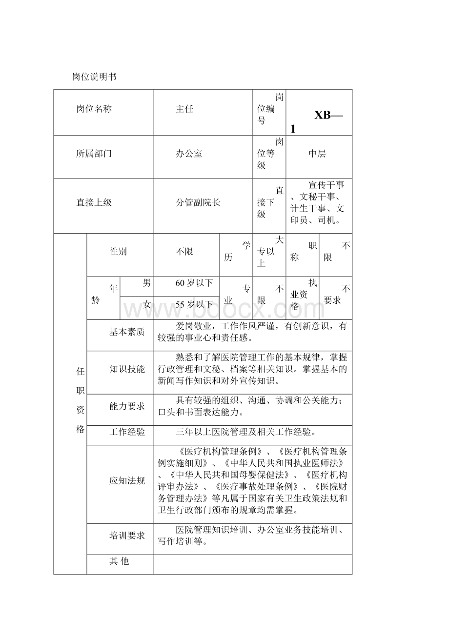 某妇幼保健院行政后勤人员岗位说明书.docx_第2页