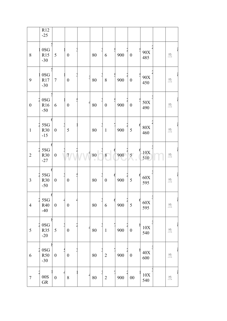 新界水泵主要技术参数表Word下载.docx_第3页