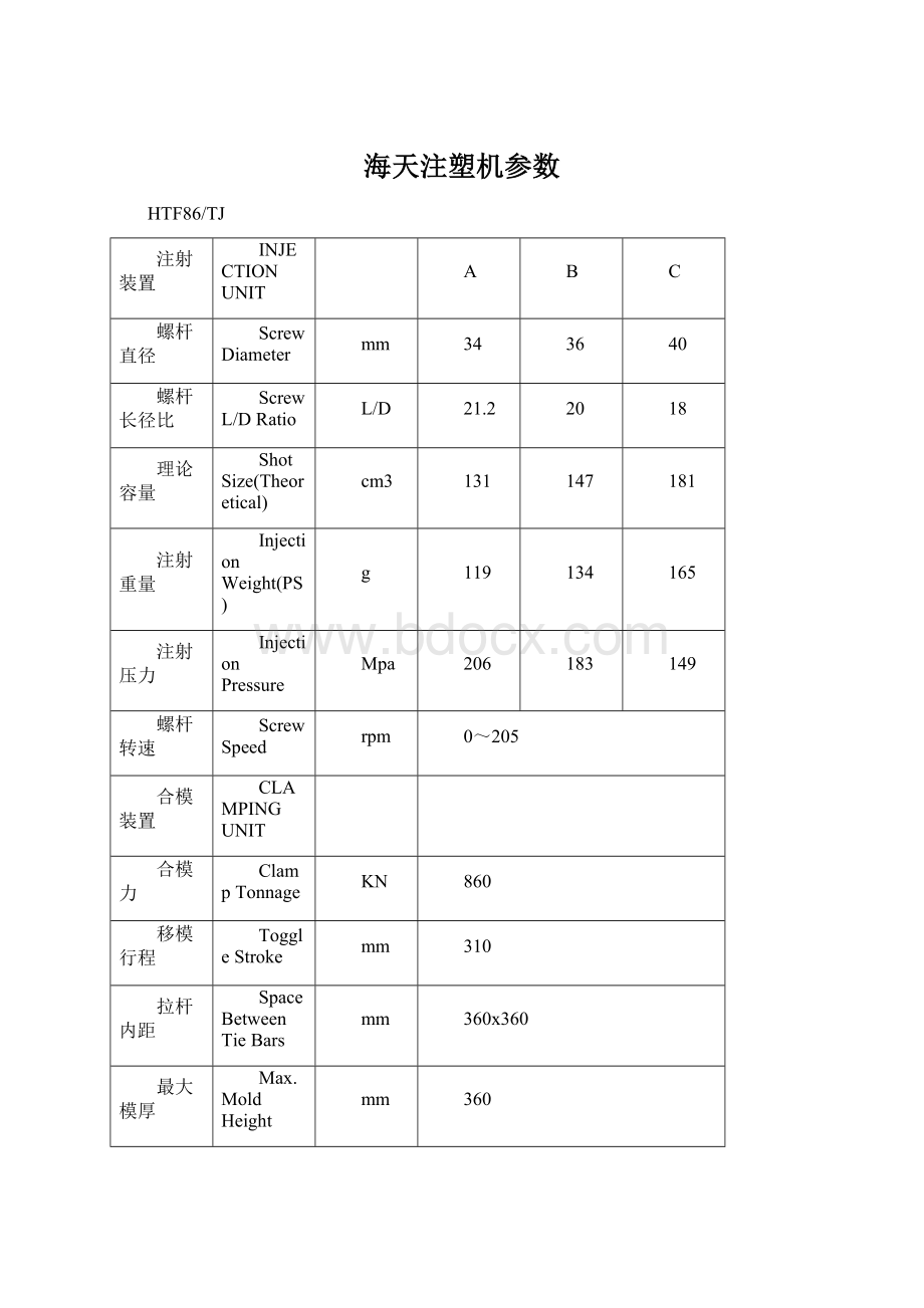 海天注塑机参数.docx_第1页