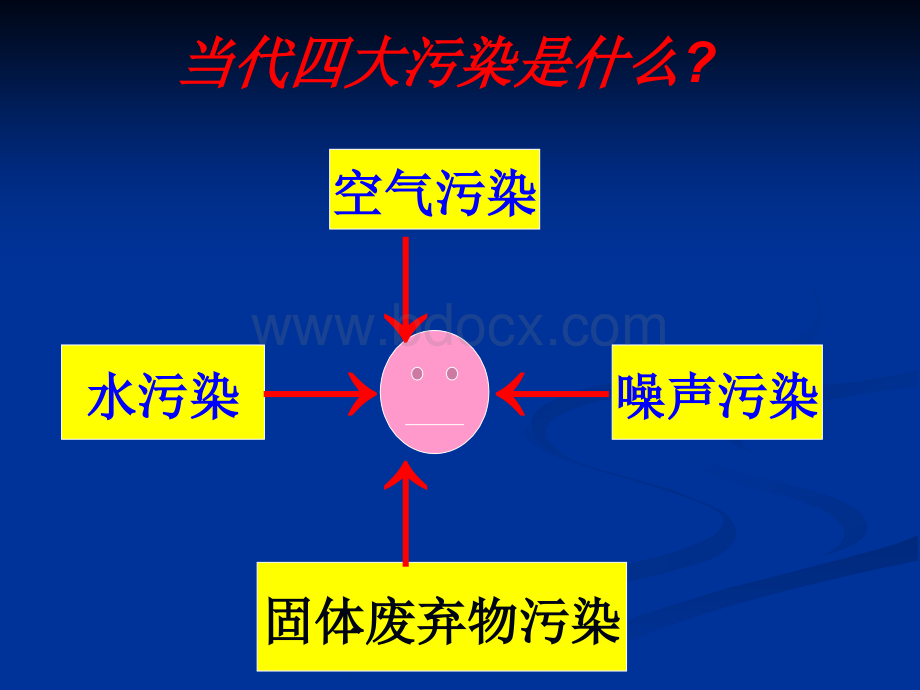 人教版八年级上物理第一章第4节噪声的危害和控制pptPPT格式课件下载.ppt_第3页