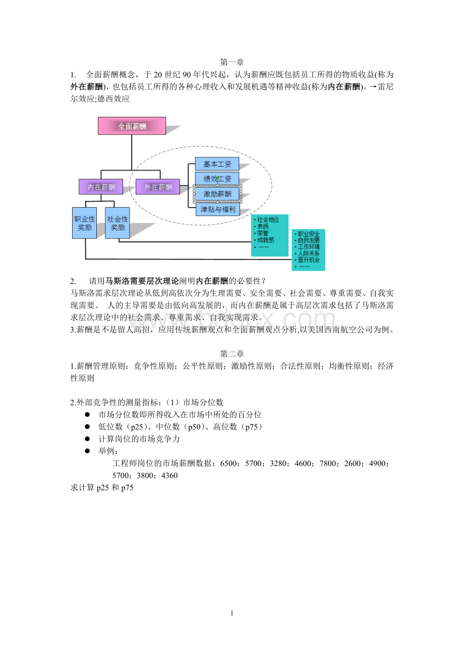 薪酬与绩效期末复习.doc