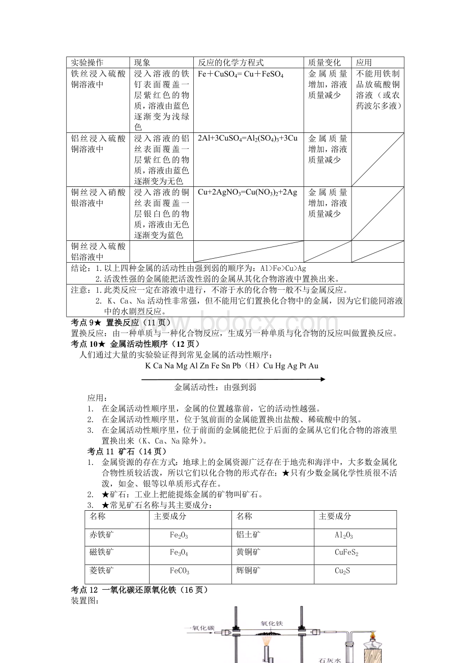 新人教版初三化学下册重要知识点文档格式.doc_第3页