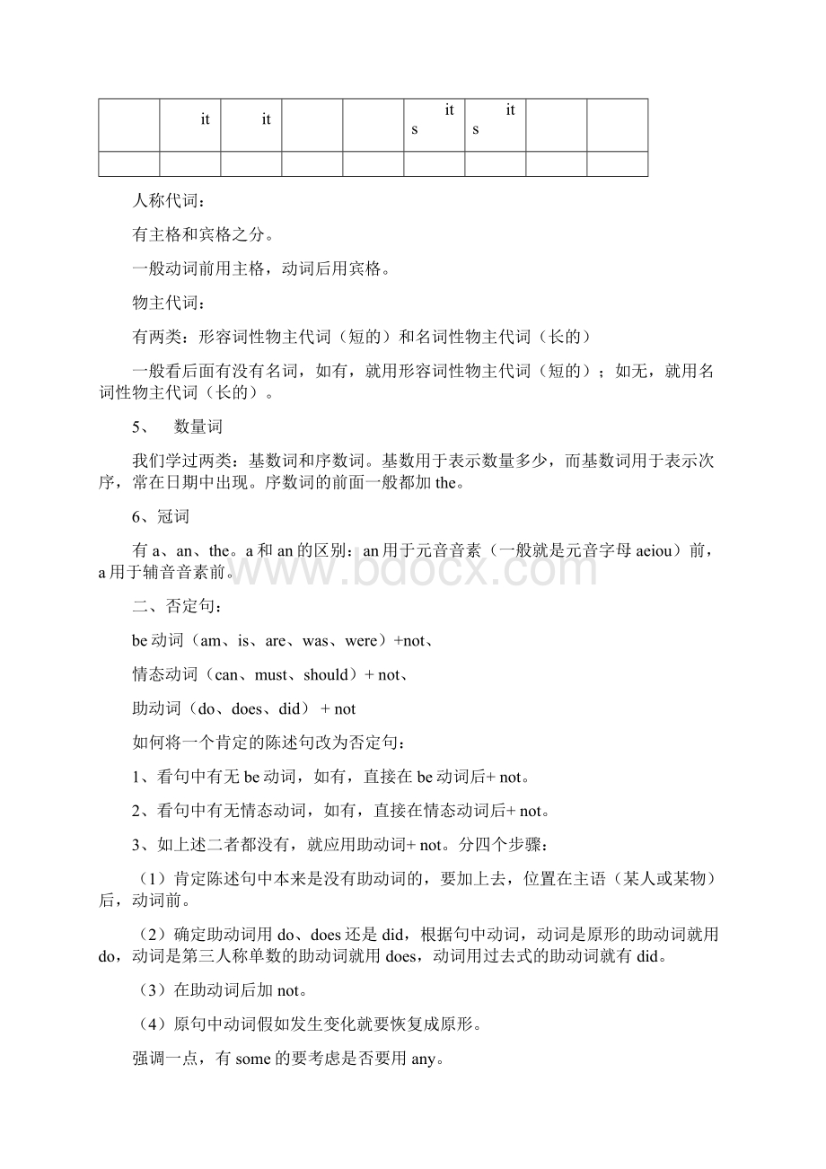 六年级英语语法知识汇总18页word资料.docx_第3页