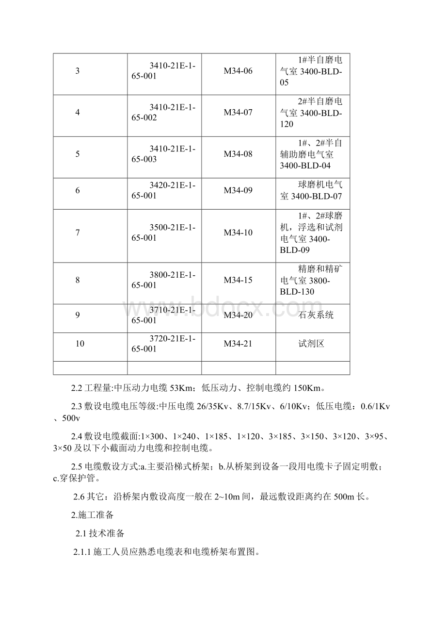 电缆敷设和接线施工方案Word下载.docx_第2页