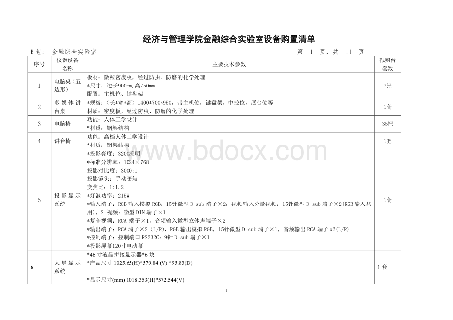 经济与管理学院金融综合实验室设备购置清单Word文档下载推荐.doc_第1页