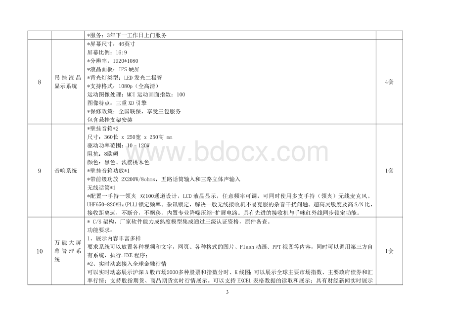 经济与管理学院金融综合实验室设备购置清单Word文档下载推荐.doc_第3页