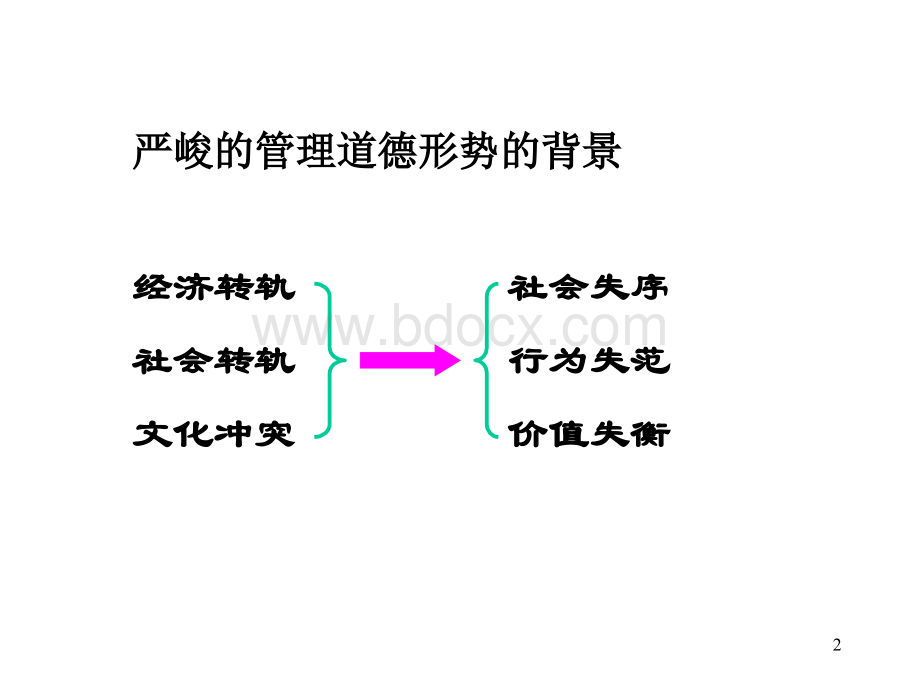 北京大学管理学课件2.ppt_第2页