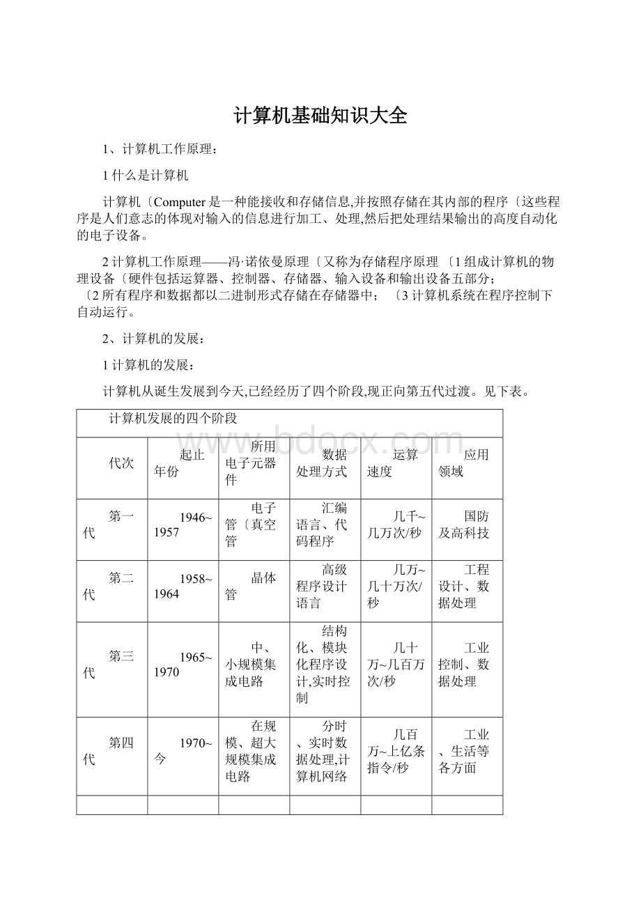 计算机基础知识大全Word文档格式.docx_第1页