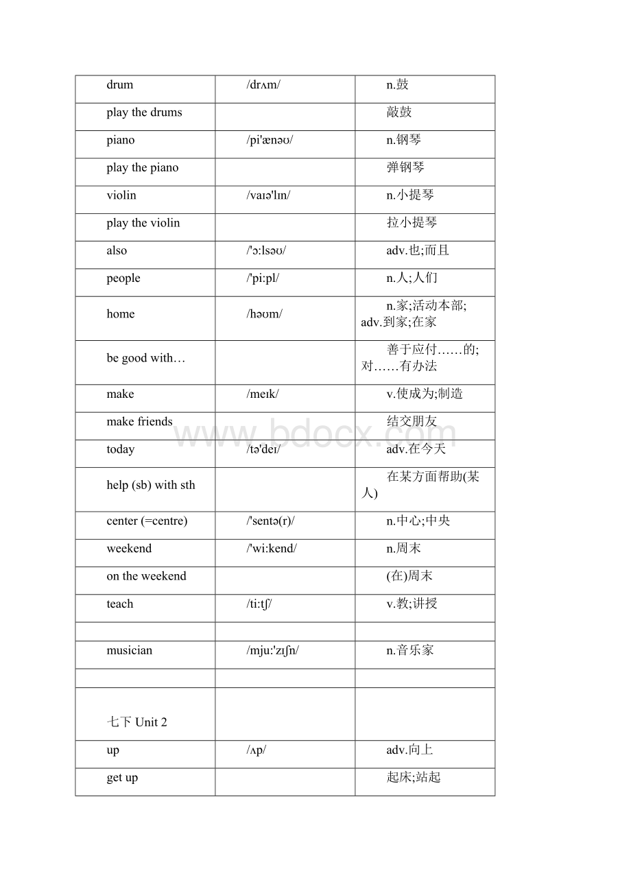 人教版英语七下单词表汇总完整版Word文档格式.docx_第2页