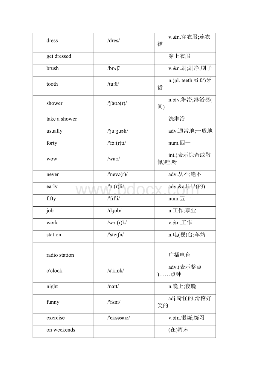 人教版英语七下单词表汇总完整版Word文档格式.docx_第3页