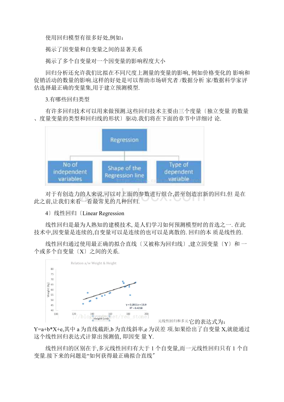 时间序列分析模型与回归分析模型算法说明Word格式.docx_第2页