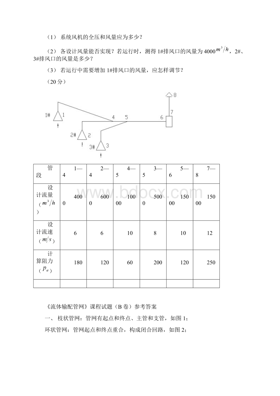 重庆大学流体输配管网课程试题B卷Word文件下载.docx_第2页