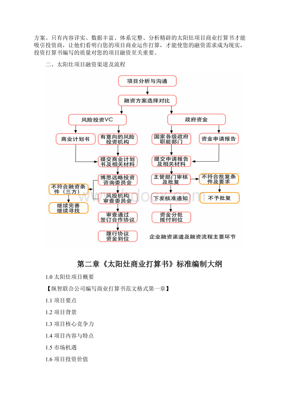 如何编写太阳灶项目策划商业计划书.docx_第2页