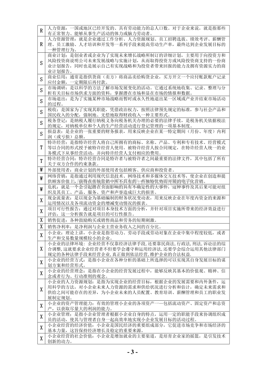 中央电大小企业管理配伍题106道(2014年1月最新整理).doc_第3页