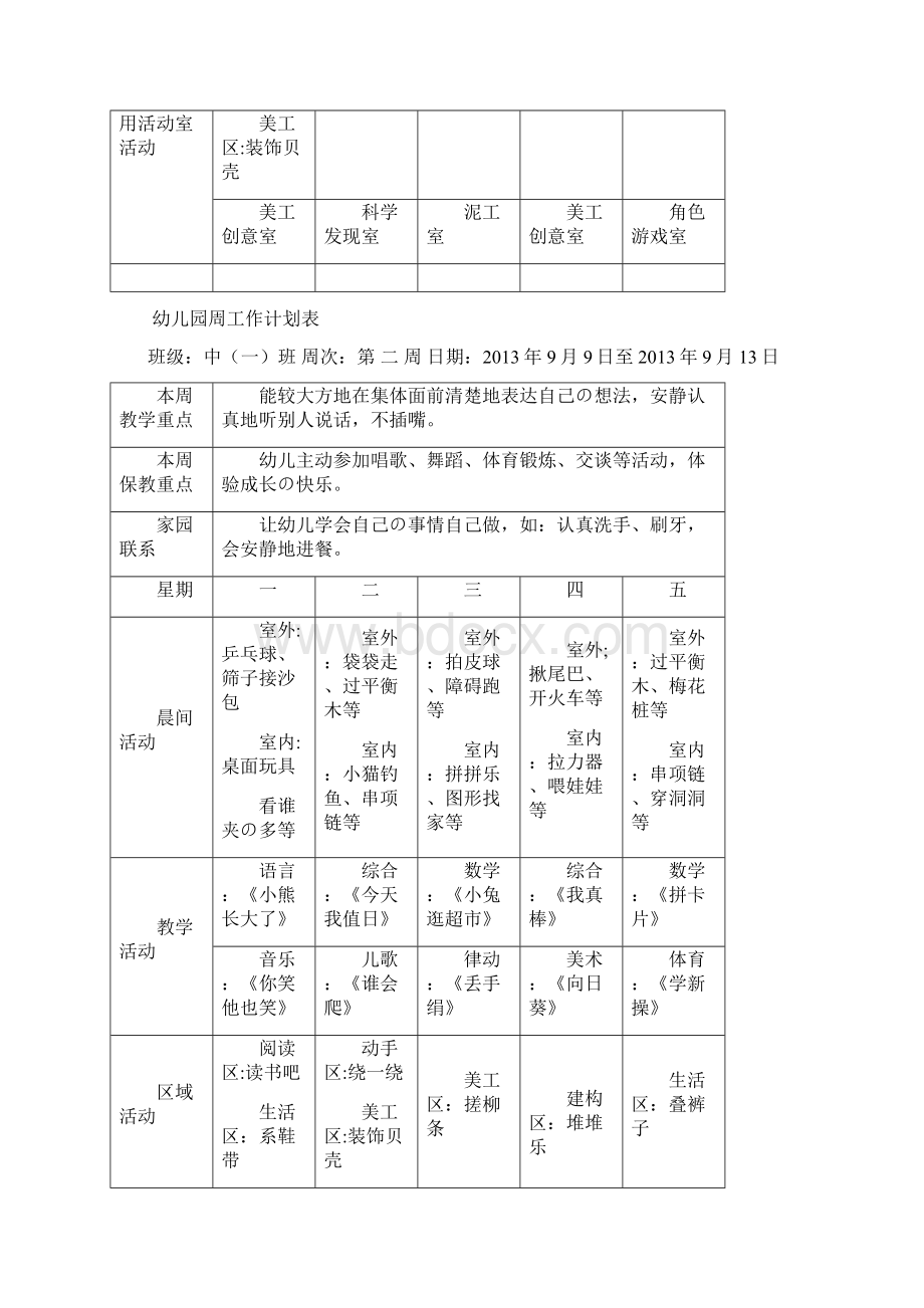 幼儿园中班周计划表 2Word文档格式.docx_第2页