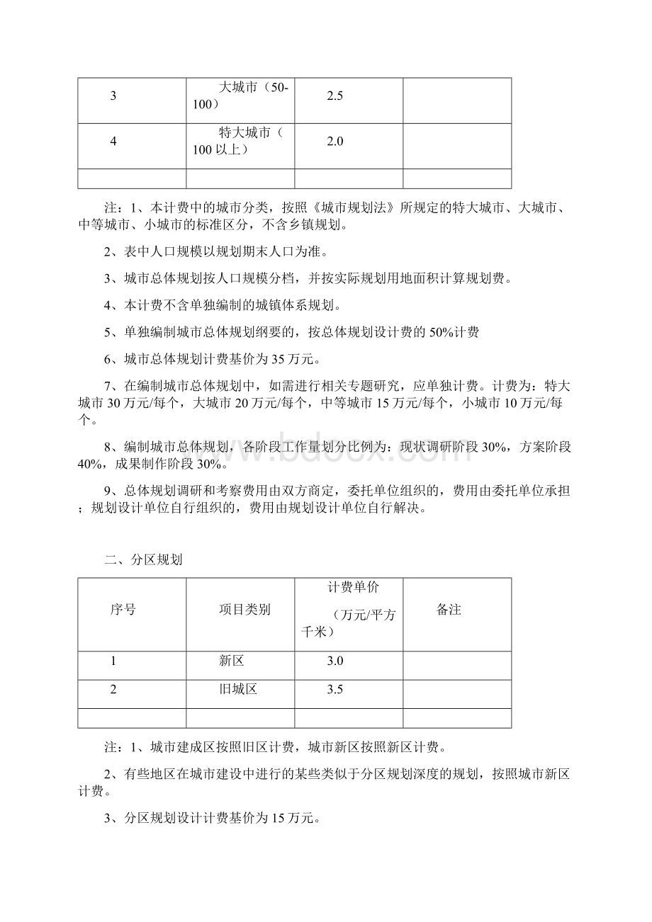 设计收费标准.docx_第2页