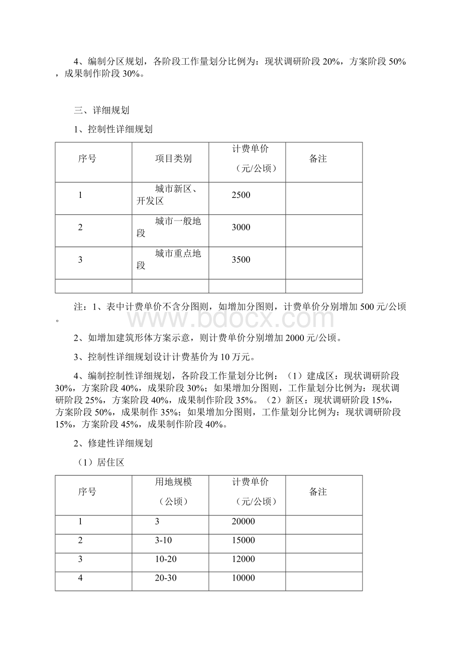 设计收费标准.docx_第3页