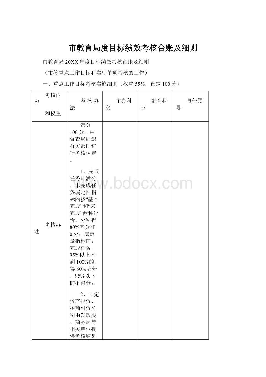 市教育局度目标绩效考核台账及细则.docx_第1页