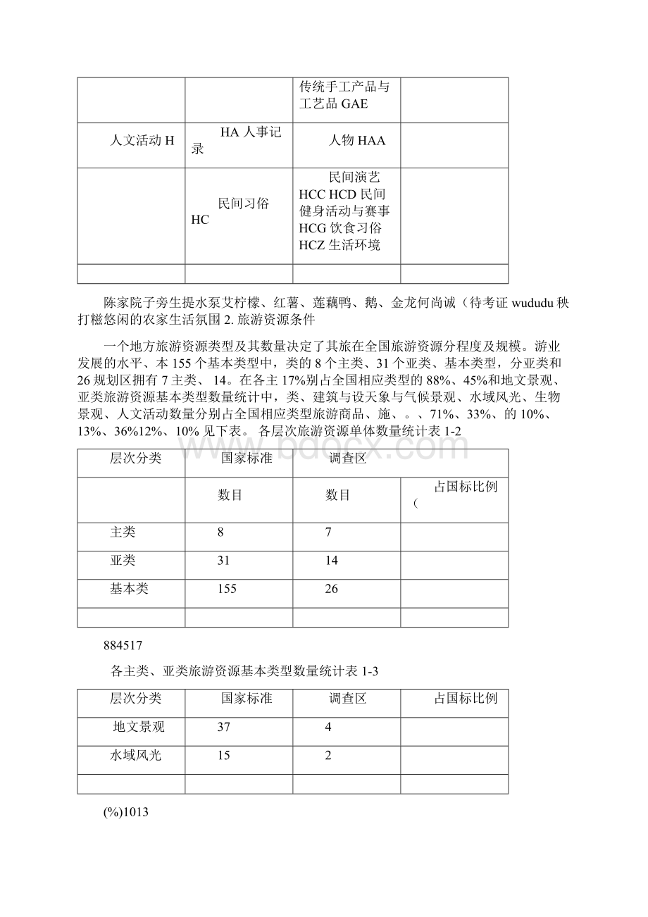 第二章旅游资源评价.docx_第3页