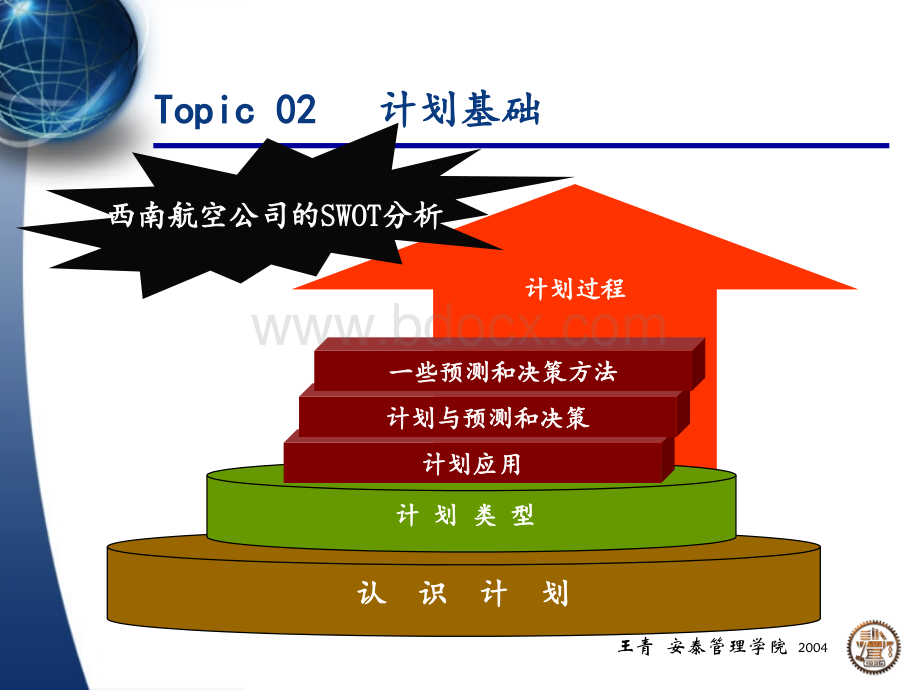 上海交大经济管理学院《管理学原理》课件第2章PPT格式课件下载.ppt_第1页