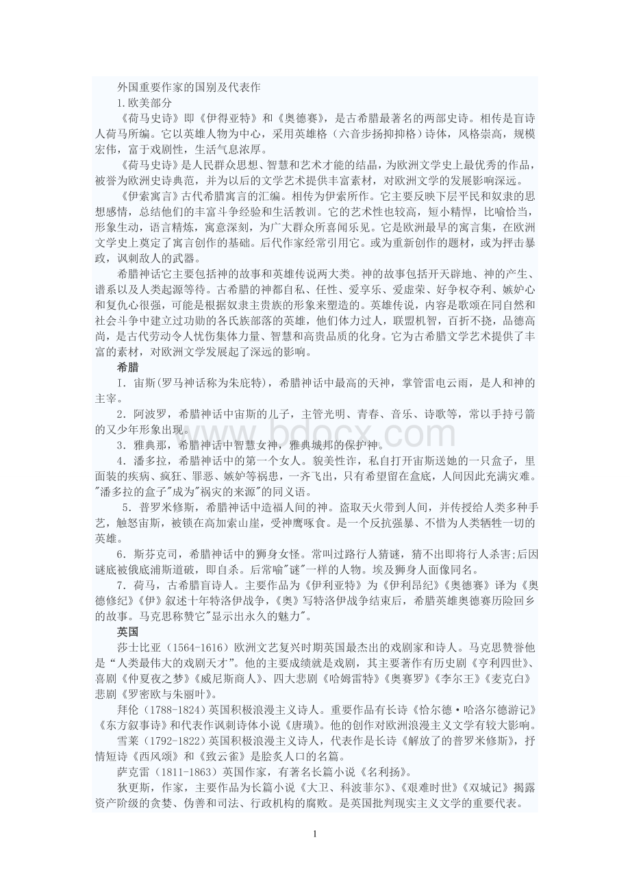 外国著名作家简介全Word文档下载推荐.doc