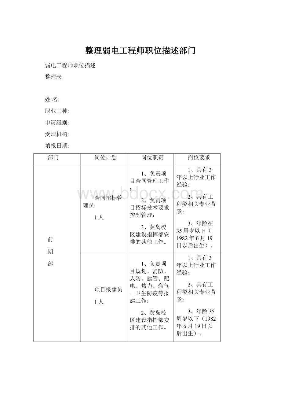 整理弱电工程师职位描述部门.docx_第1页