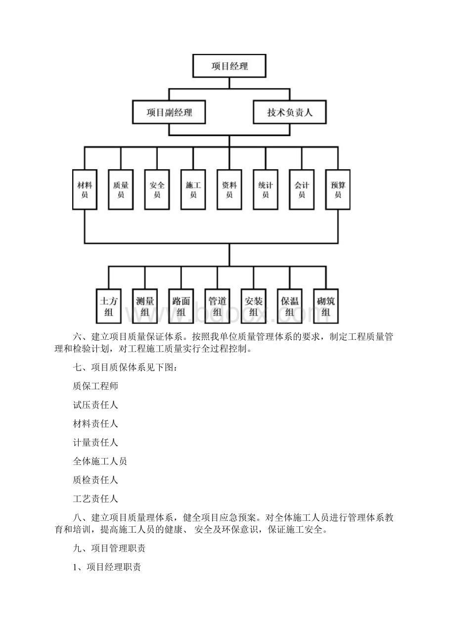 供热管网更新改造施工组织设计.docx_第3页