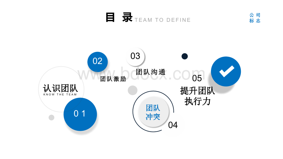 公司人力资源团队建设与管理培训通用ppt模PPT文档格式.pptx_第2页