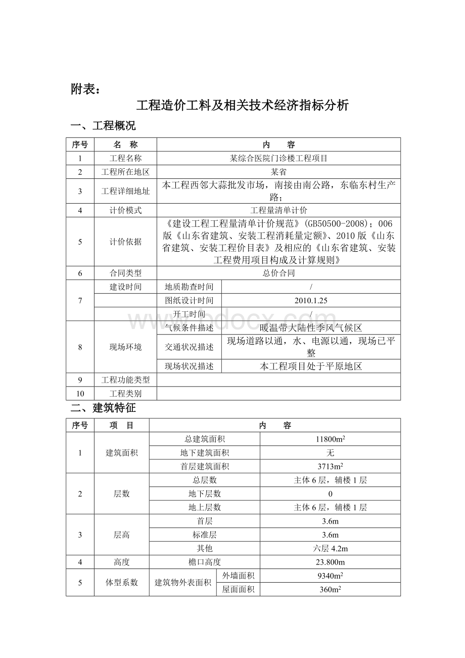 造价管理课程设计成果Word文档下载推荐.doc