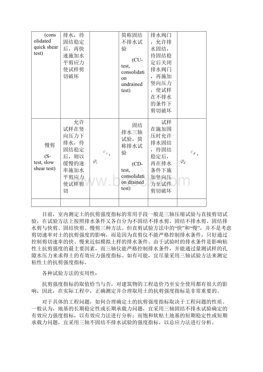 土力学复习.docx_第3页