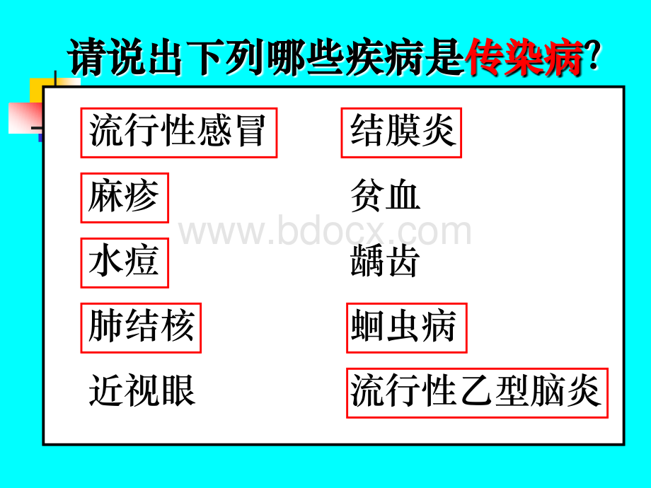 八年级生物下册传染病及其预防课件新人教版PPT格式课件下载.ppt_第2页