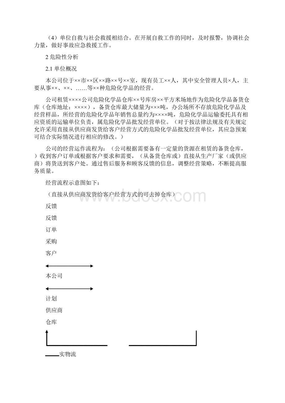 危化品无仓储批发事故应急救援预案剖析Word文档格式.docx_第3页