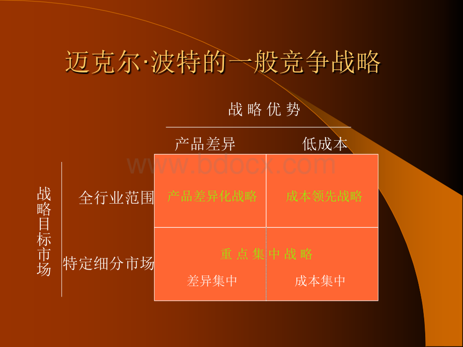 教学大纲调整后的谢振宇营销战略讲义(二)(1)PPT推荐.ppt_第3页