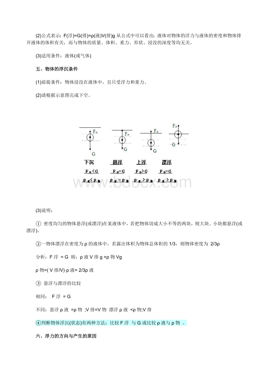 初二物理浮力知识点汇总.doc_第2页