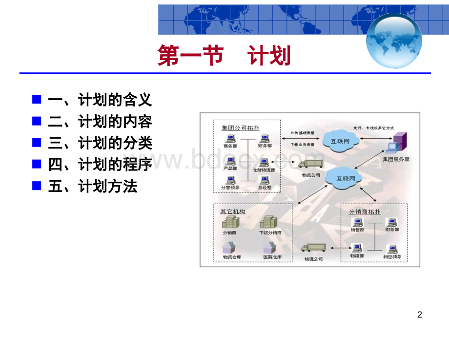 计划PPT资料.ppt_第2页