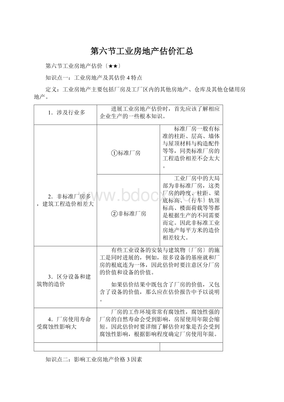 第六节工业房地产估价汇总Word文档下载推荐.docx