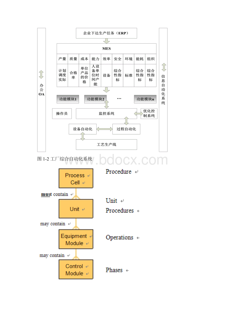 球团生产线文档格式.docx_第2页