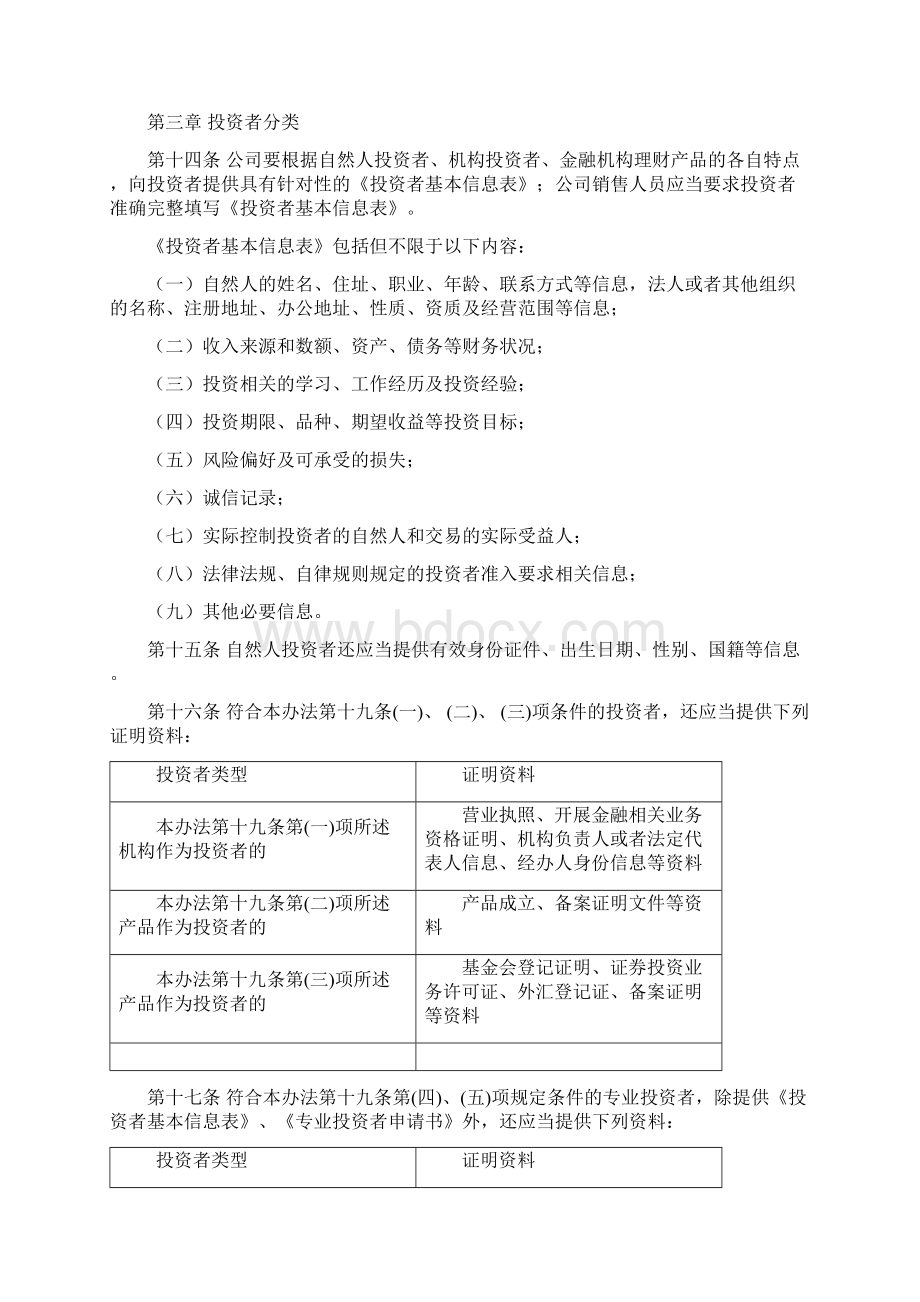 私募基金投资者适当性管理制度附完整问卷等文件.docx_第3页