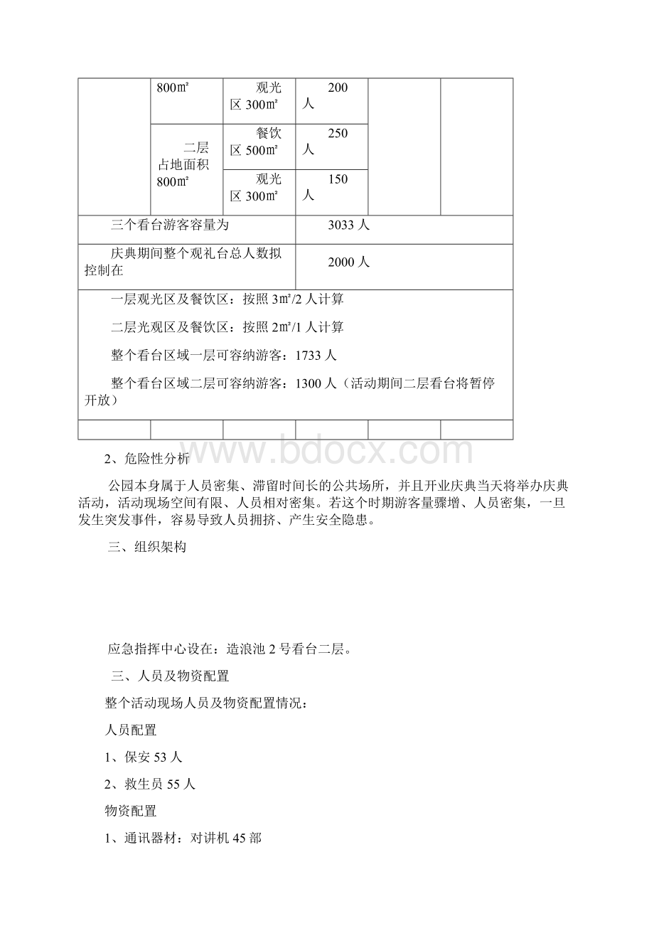 公园人员密集区域开业庆典仪式安全保卫方案与突发事件现场处置预案Word格式.docx_第2页