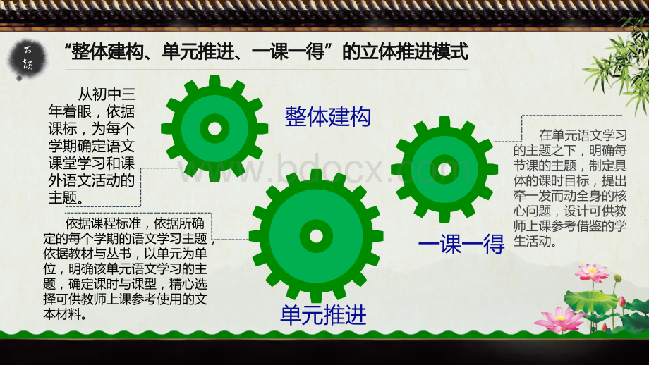 91模式之下的整合.pptx_第3页