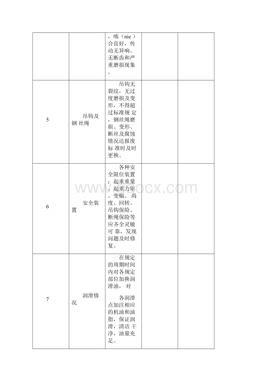 工程机械设备维护保养记录表.docx_第3页