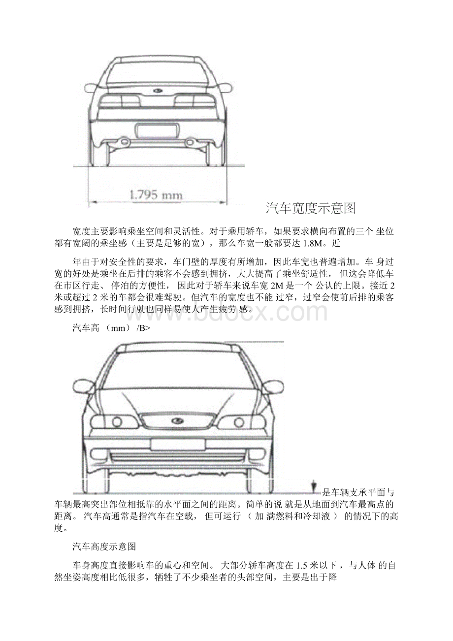 汽车结构图示.docx_第2页