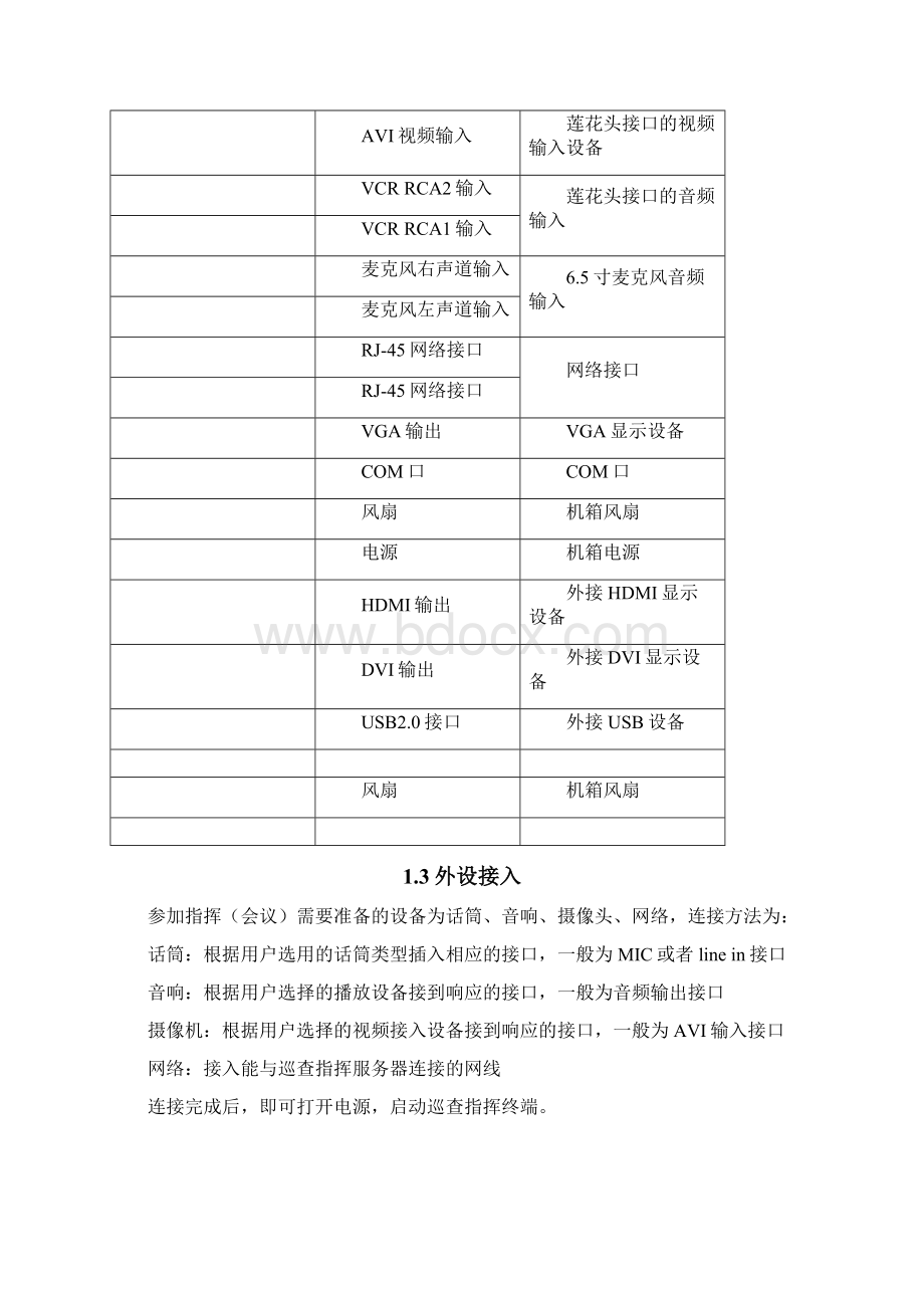 巡查指挥终端使用说明书Word下载.docx_第3页