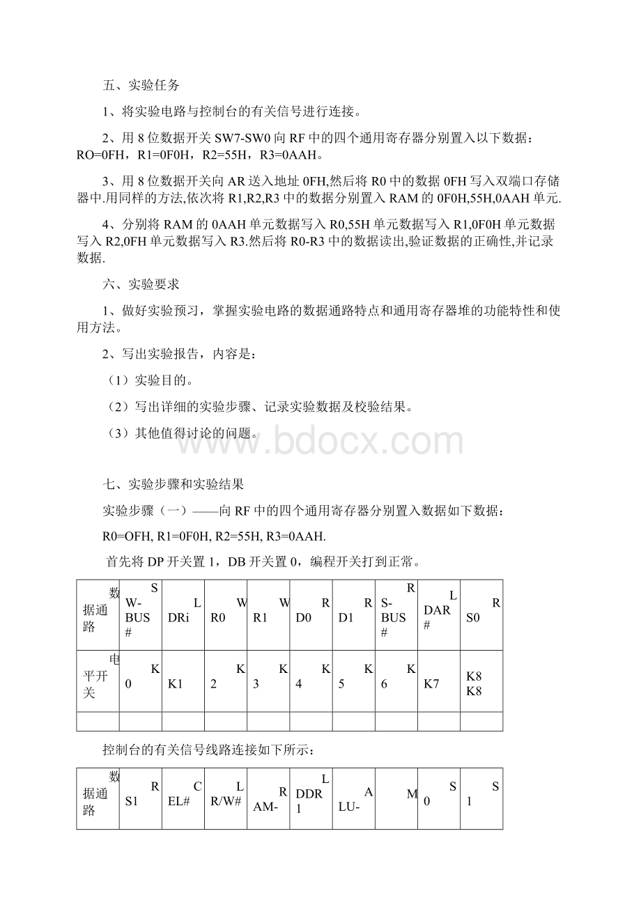 计算机组成原理实验数据通路实验.docx_第3页