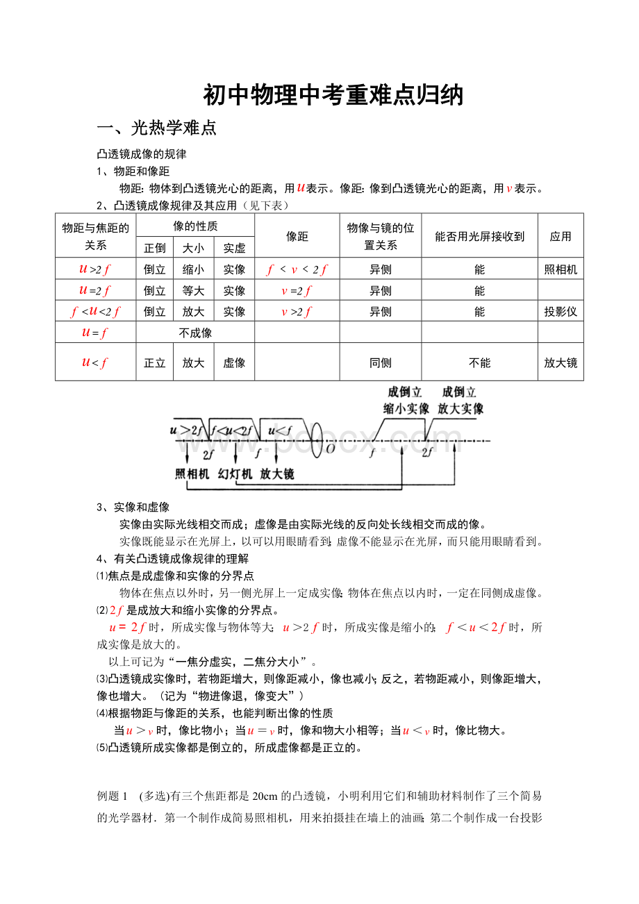 初中物理中考重难点归纳(十分有用).doc_第1页