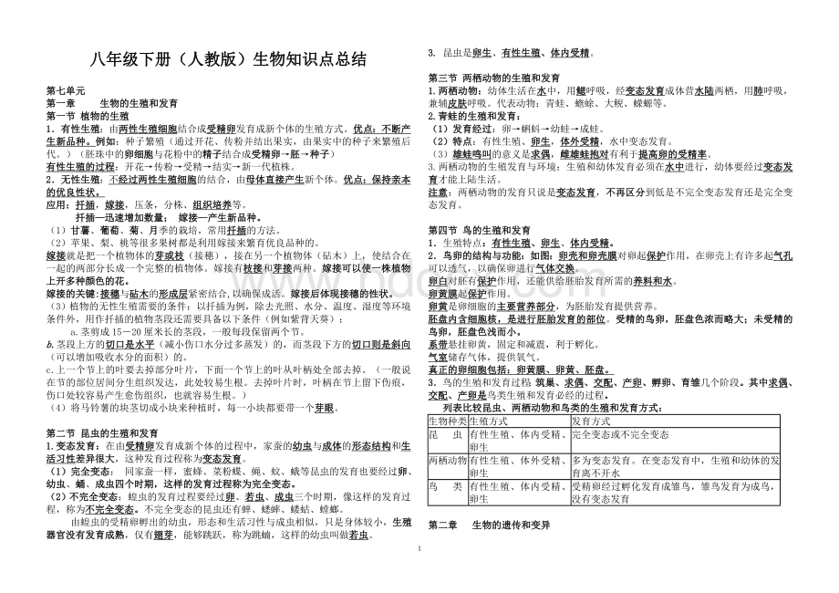 人教版八年级下册生物知识点总结Word文件下载.doc_第1页