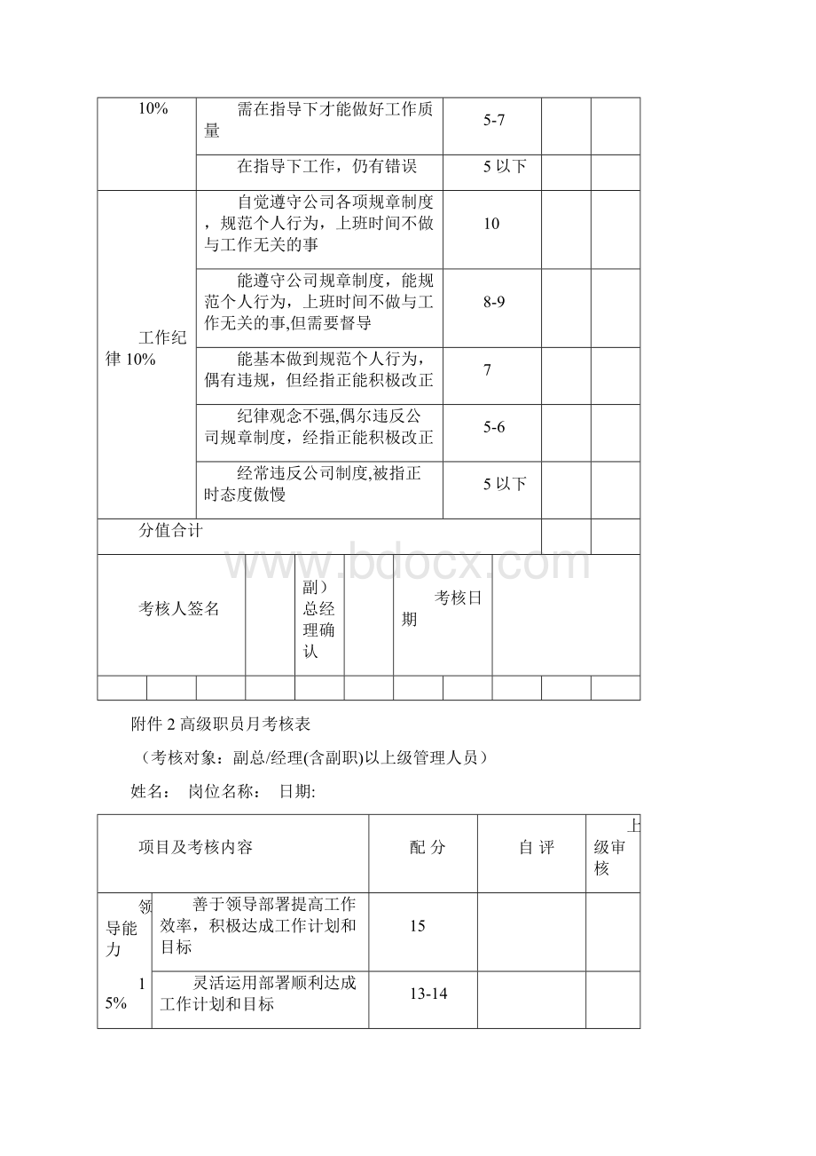 员工绩效考核表格82401Word文档下载推荐.docx_第3页