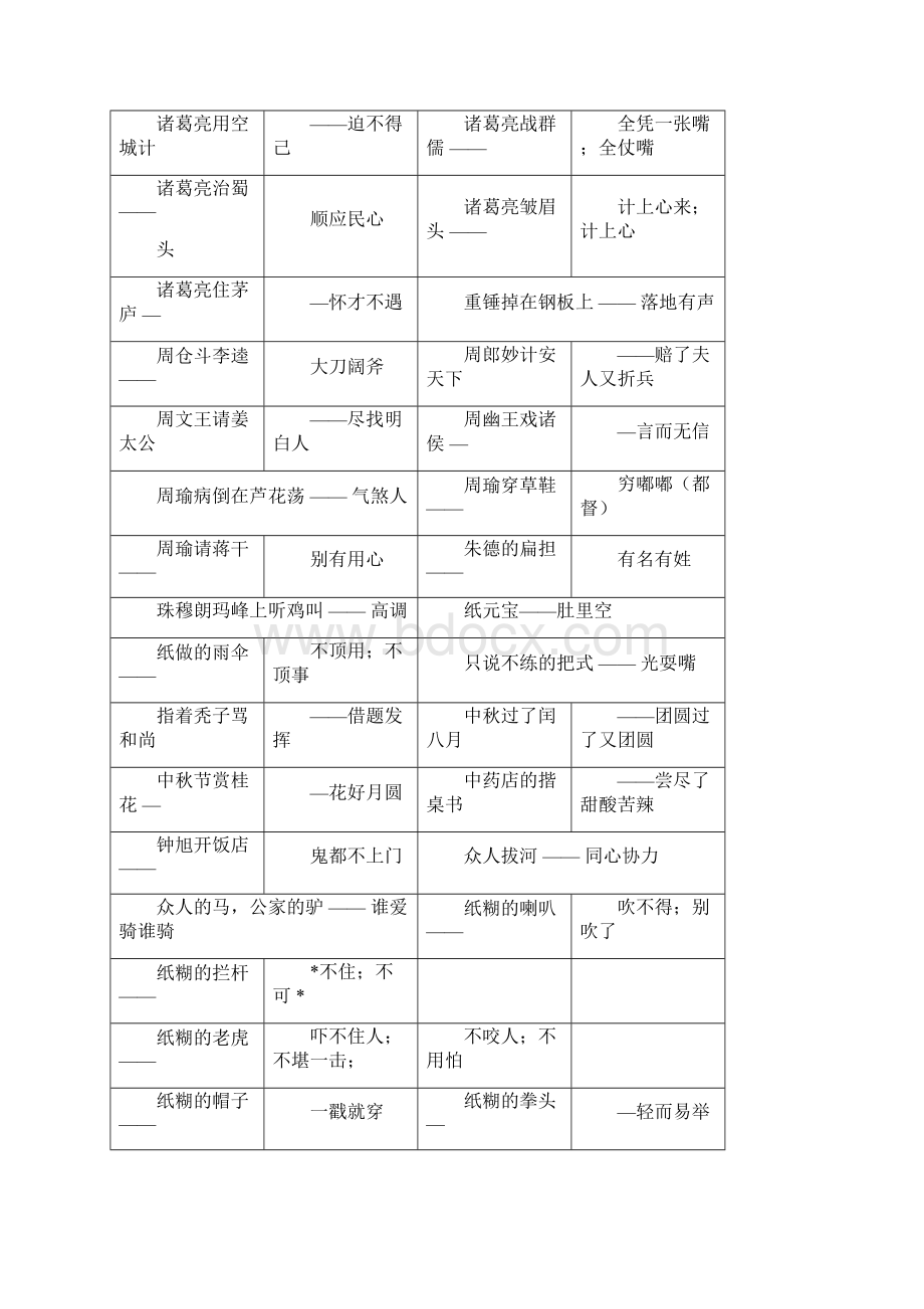 歇后语大全及答案.docx_第3页